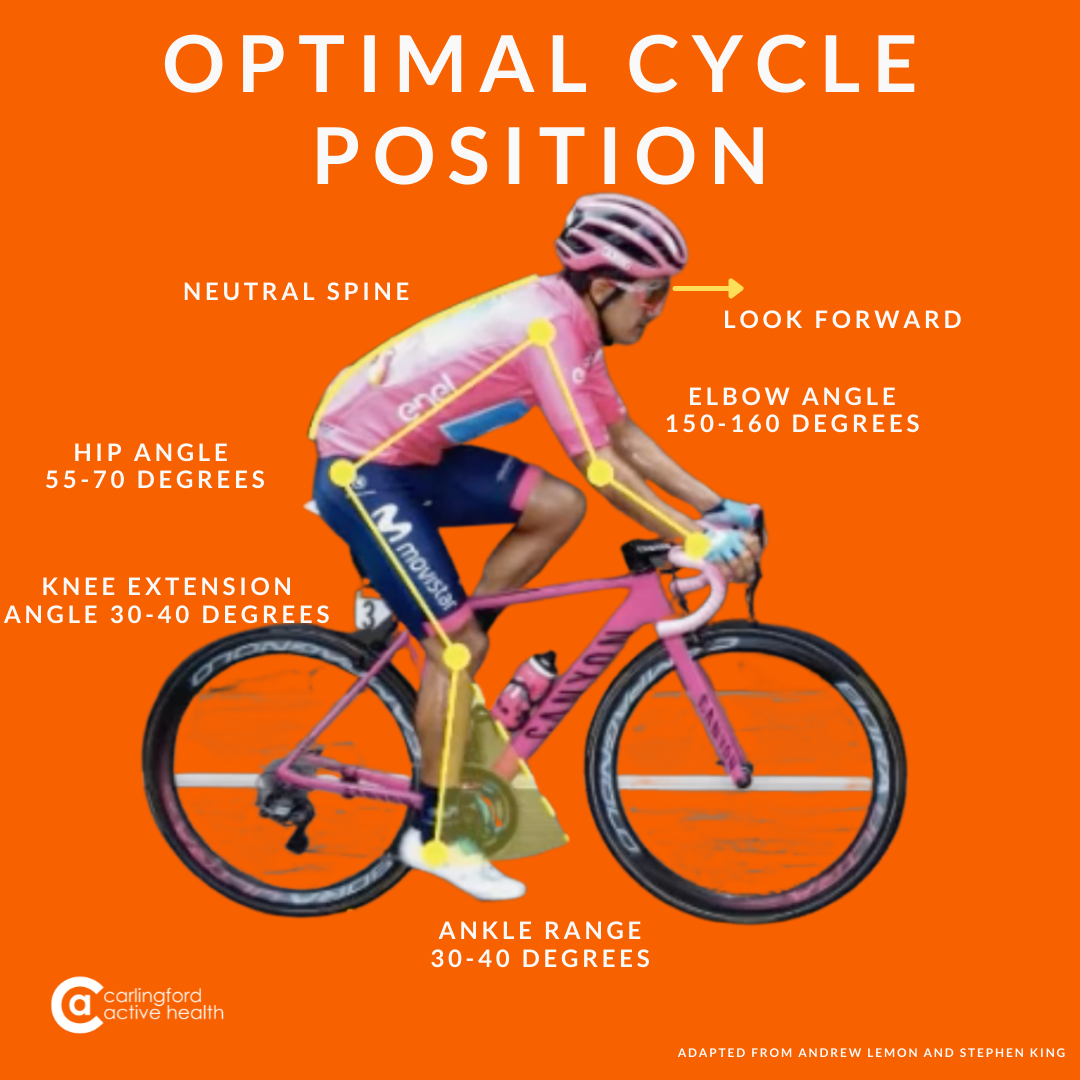 How important is foot position and posture for cyclists?